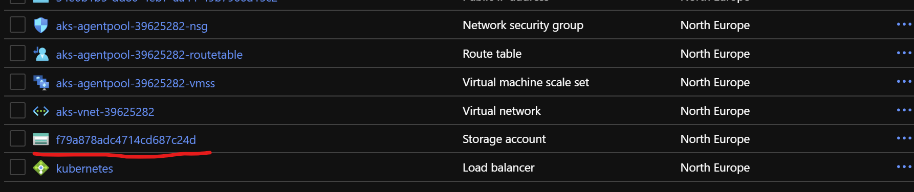 Azure Storage Account in Portal