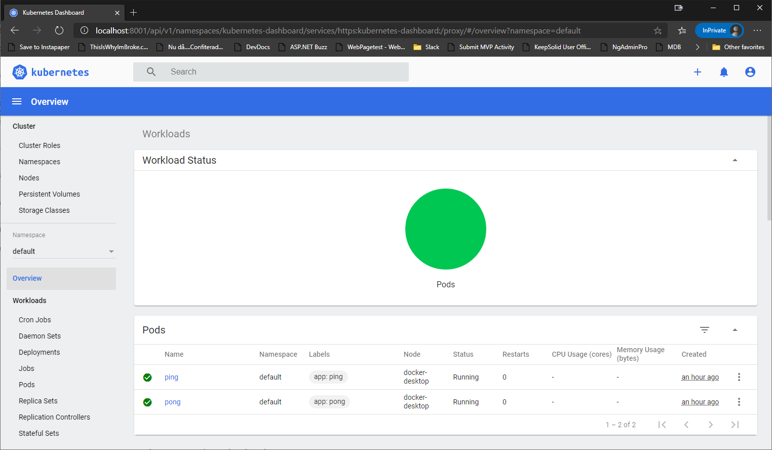 Kubernetes Dashboard Overview Screen